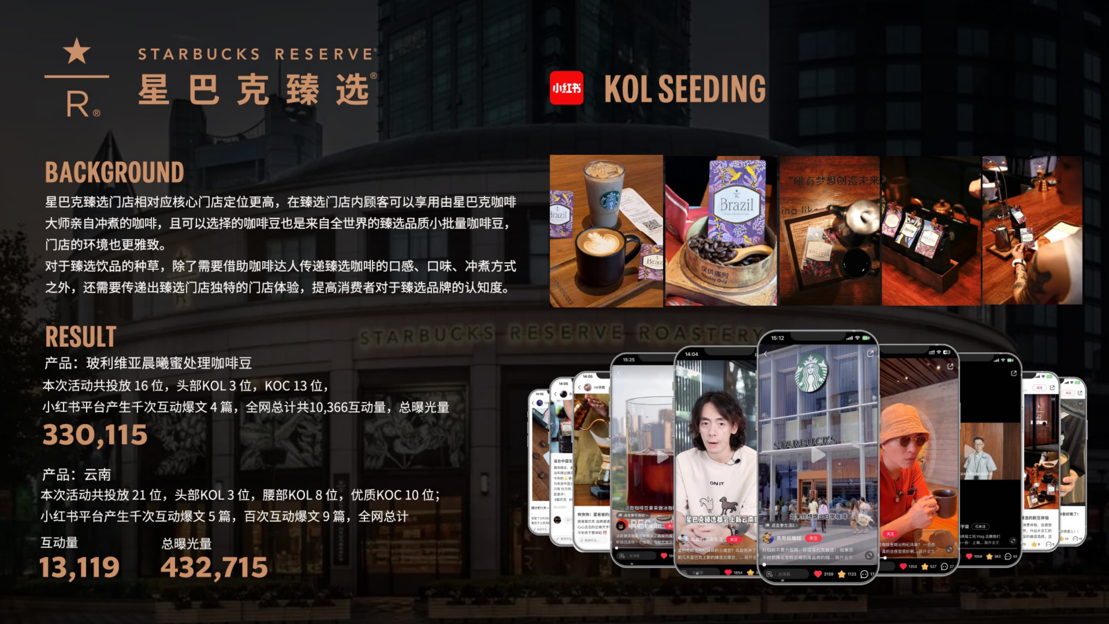 星巴克臻选 KOL Seeding