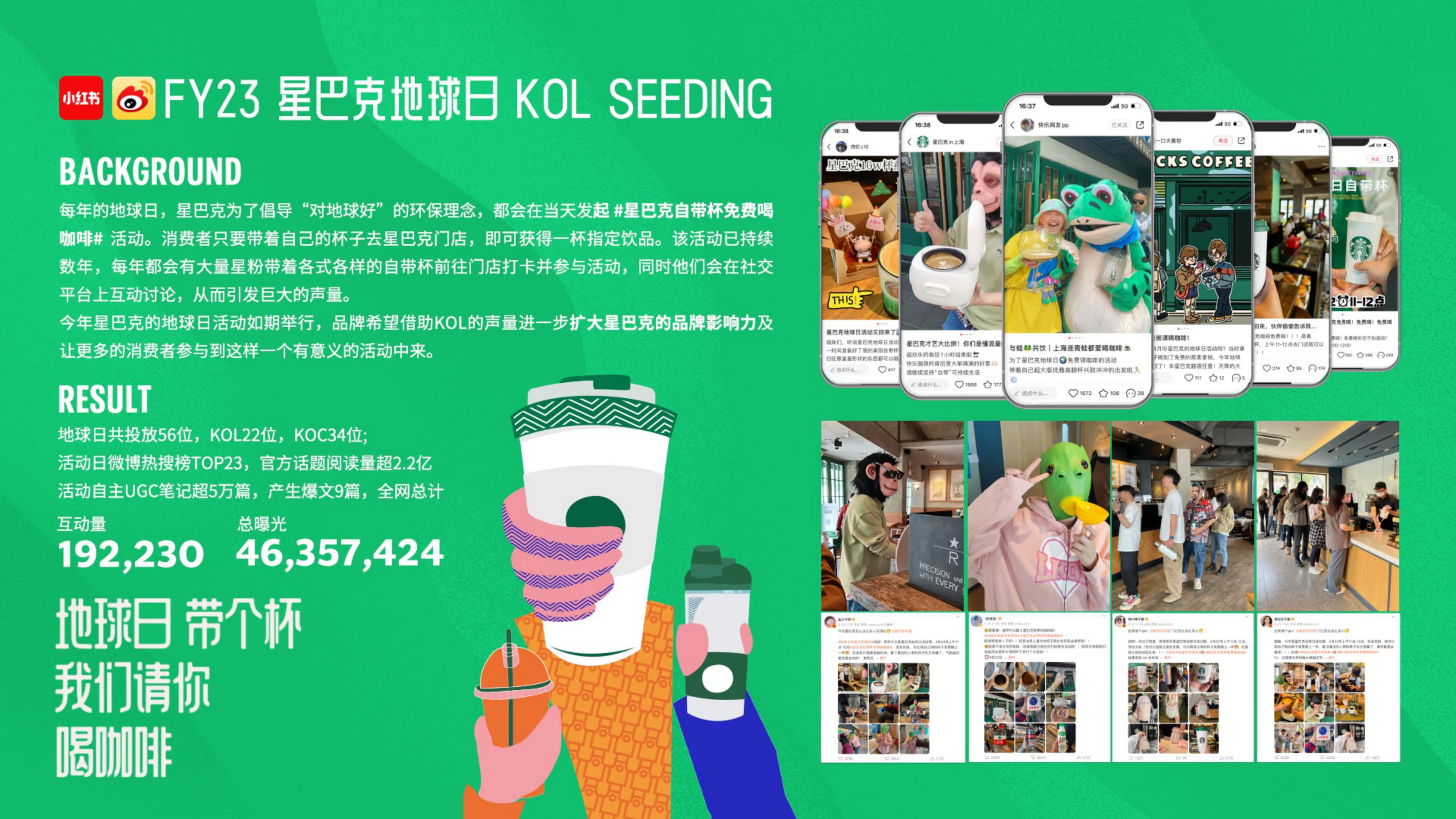 FY23 星巴克即饮 KOL Seeding