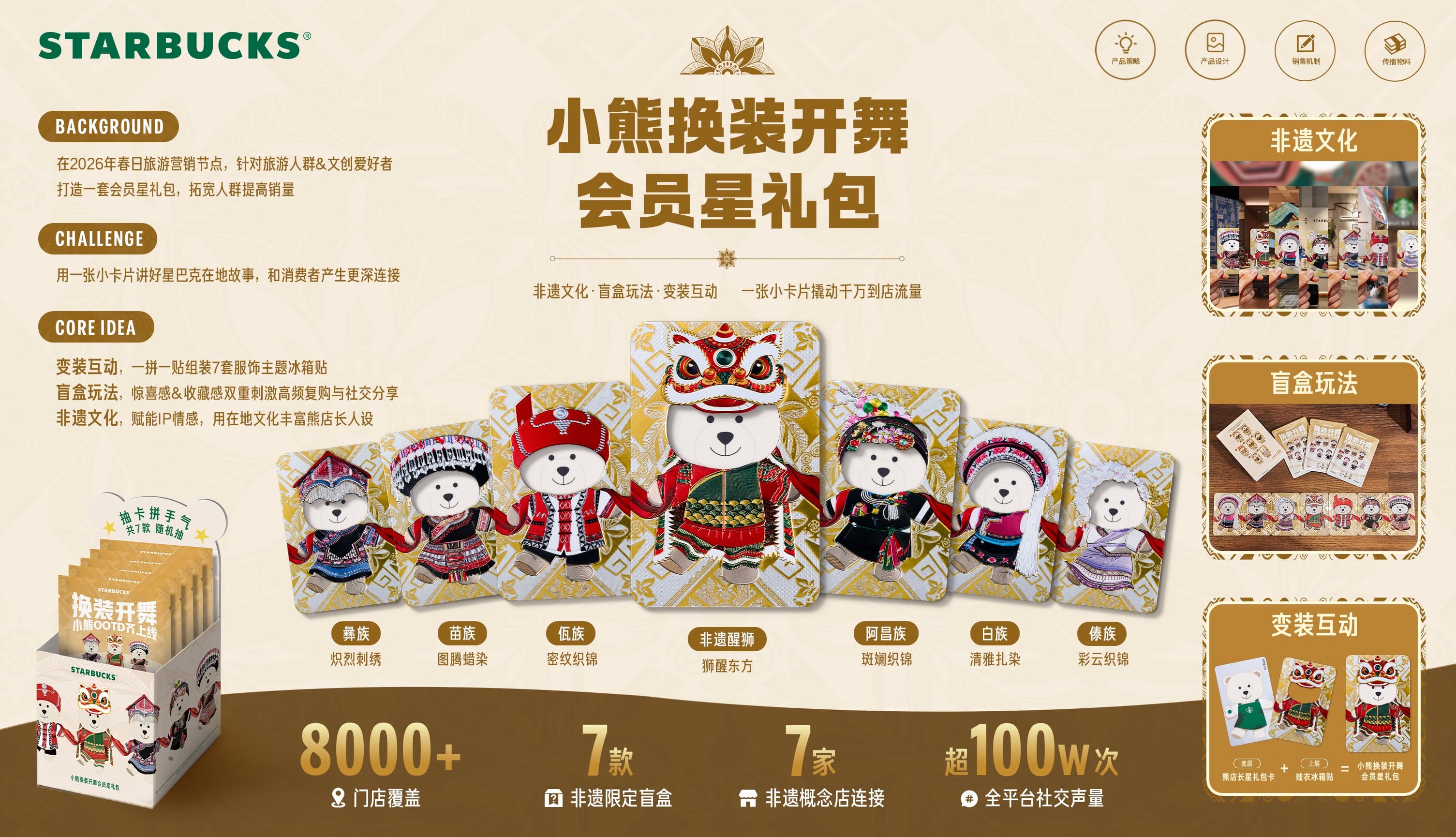 星巴克非遗小熊盲盒星礼包